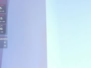 Roxy Medina live cam